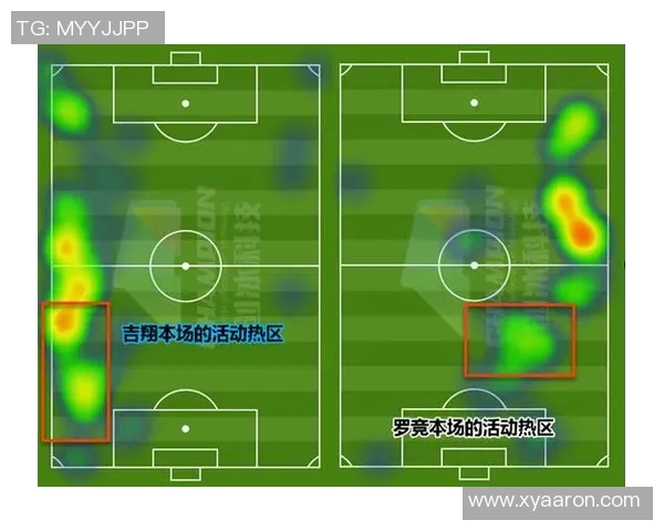 北京足球队球员个人能力深度对比与战术分析 北京足球队球员个人能力深度对比与战术分析