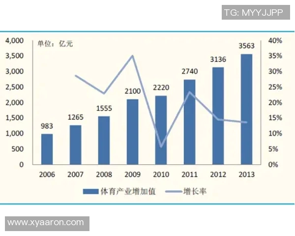 广州足球队意识表现的数据分析与战术研究探讨