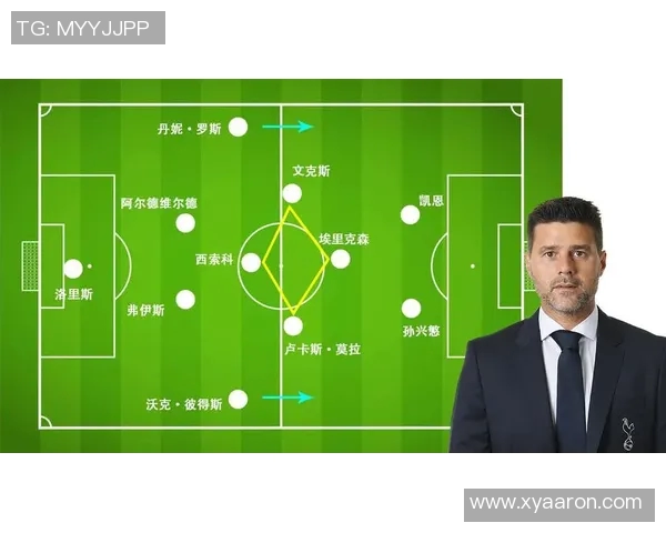 武汉足球队整体压制战术解析与球队发展新思路探讨