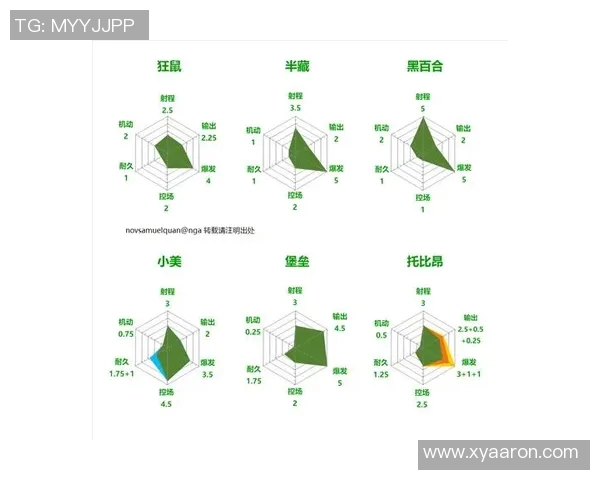 北京滑板队的包夹战术分析与成效评估探讨