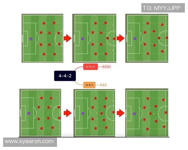 成都足球队的节奏体系解析与战术创新探讨