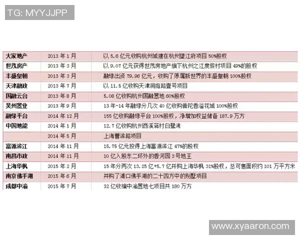 独家解析FPX当前竞技状态与历史表现的深度对比分析