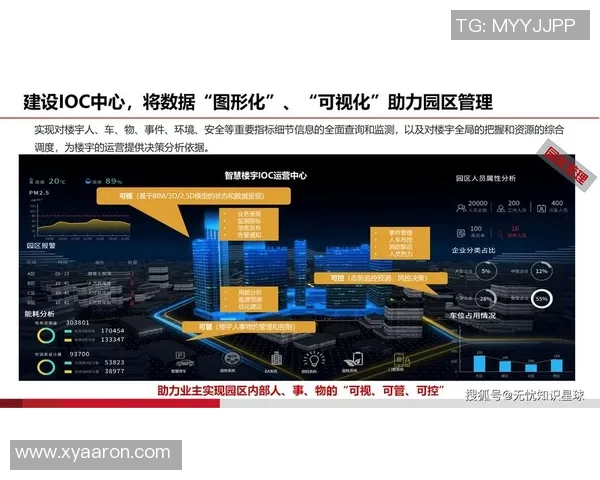 数字化转型下的物流行业创新发展与未来趋势探讨