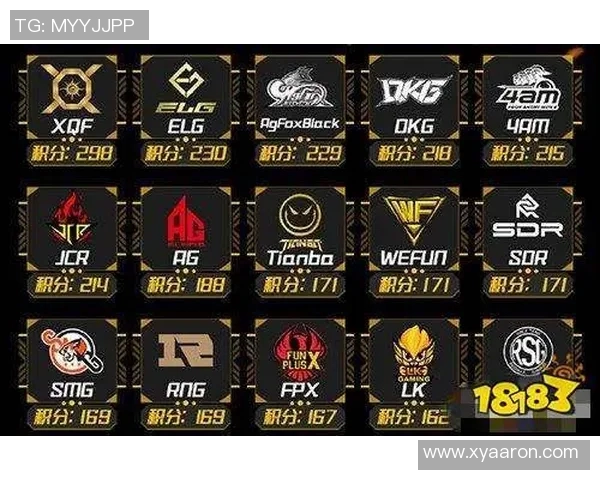 权威发布和平精英战术实力榜单揭晓各大战队实力对比分析