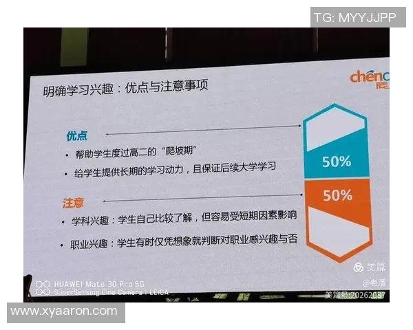 运动员英语能力提升对职业生涯的影响与实践策略分析 运动员英语能力提升对职业生涯的影响与实践策略分析