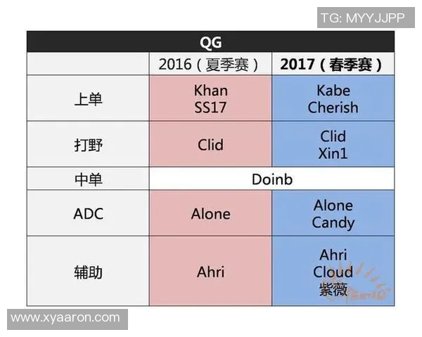 欧洲国家联赛A级各队实力对比与晋级前景分析 欧洲国家联赛A级各队实力对比与晋级前景分析